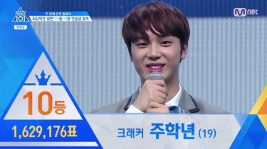Top 11 Haknyeon
