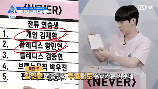 Minhyun's-Accurate-Predictions