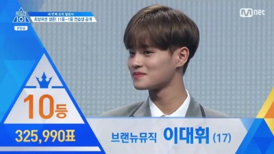 Top 10 Daehwi